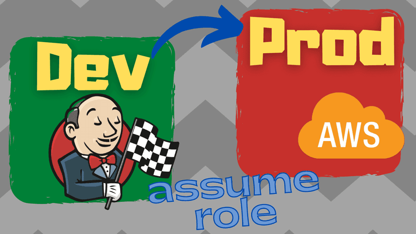 Setup Jenkins to assume a role in another AWS account