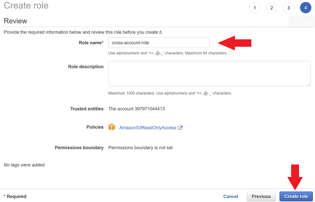 Review cross-account role