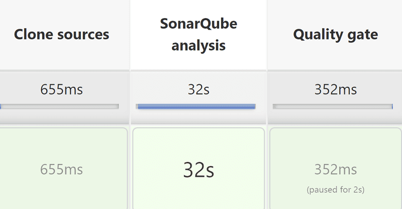 sonarqube-failure-reason