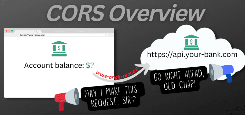 CORS overview