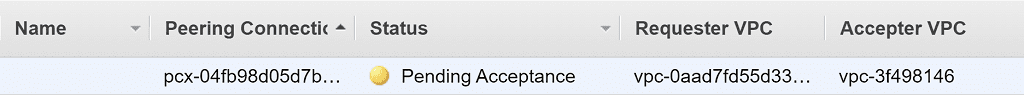 VPC peering connection pending acceptance