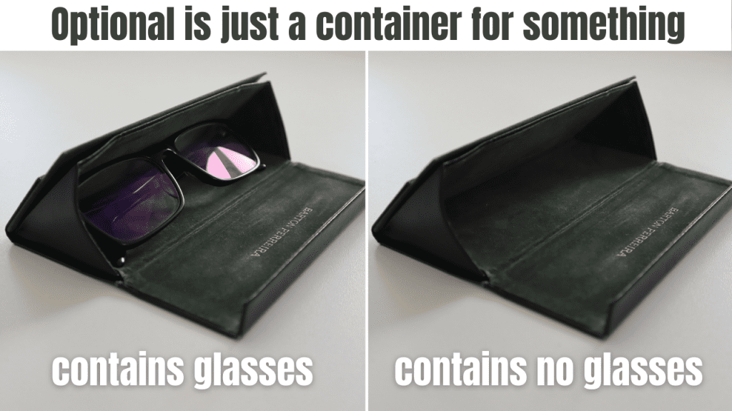 My glasses case is a kind of container, just like Optional
